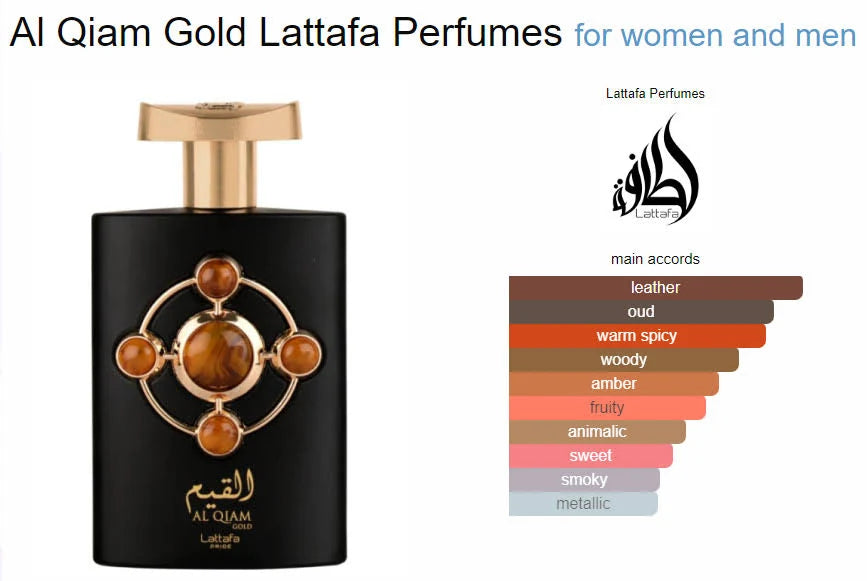 Lattafa Pride Al Qiam Gold – V.I.P. Fragrances